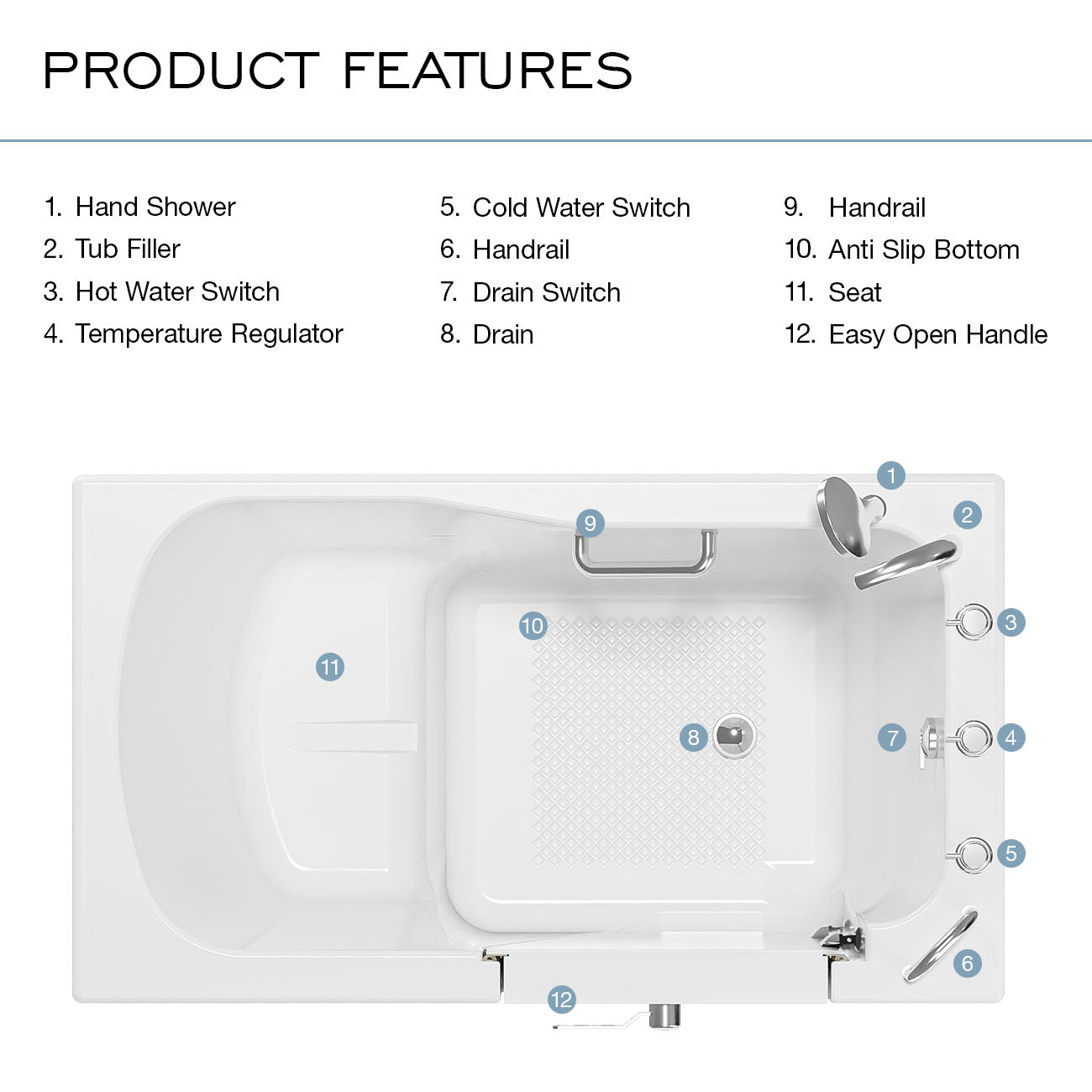 52 Inch Kennedy Acrylic Walk-In Tub - Right Door | Alternative Image 17 | drain location:Right