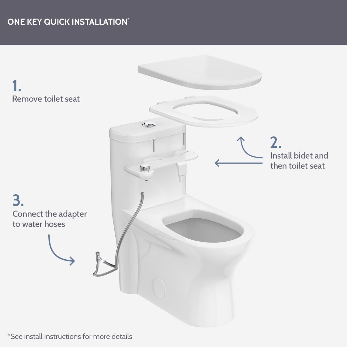 Modern Cold Water Bidet Attachement for Toilet | Alternative Image 06