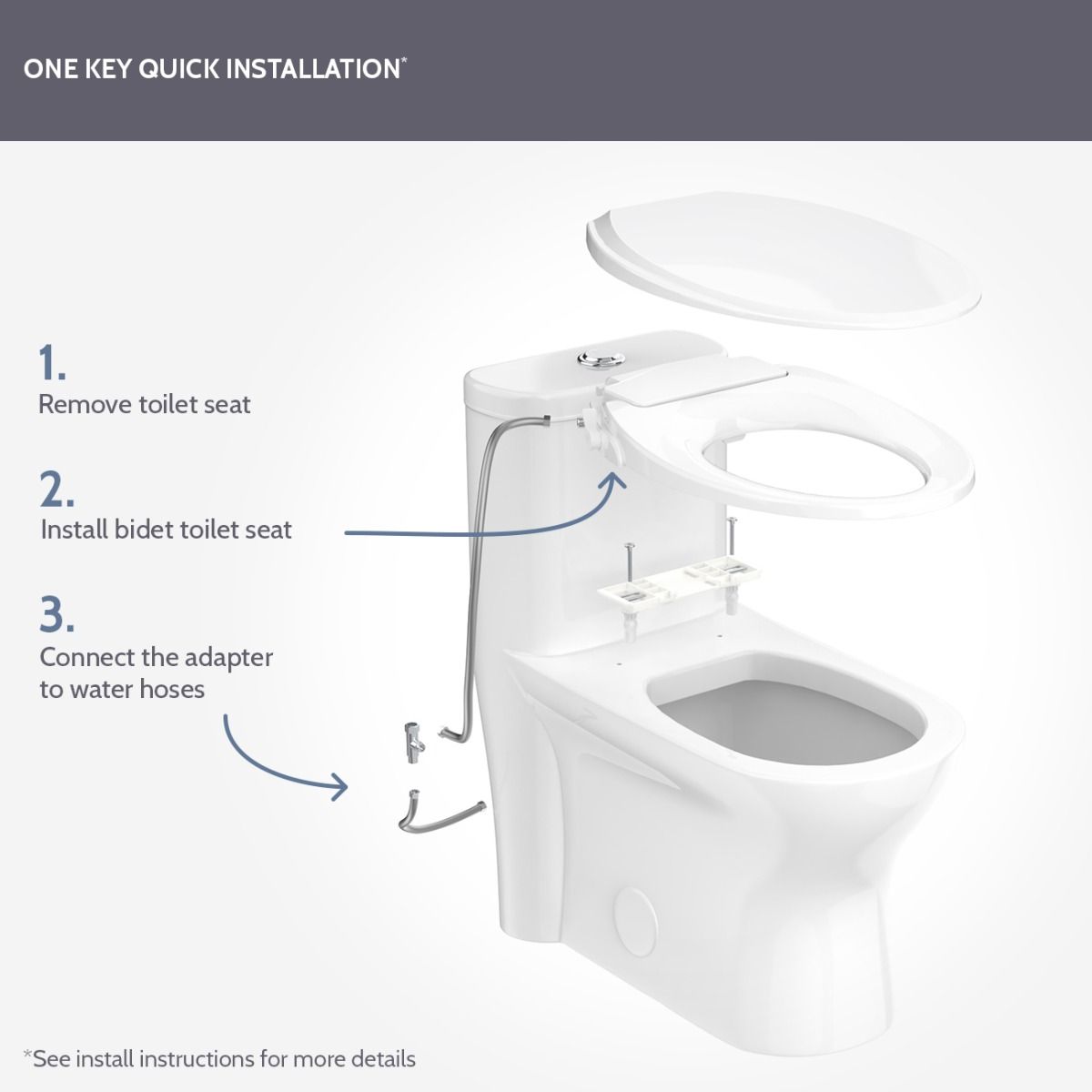Non Electric Rear / Front Wash Bidet Toilet Seat | Alternative Image 05